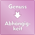 Genuss Gewöhnung Missbrauch Abhängigkeit